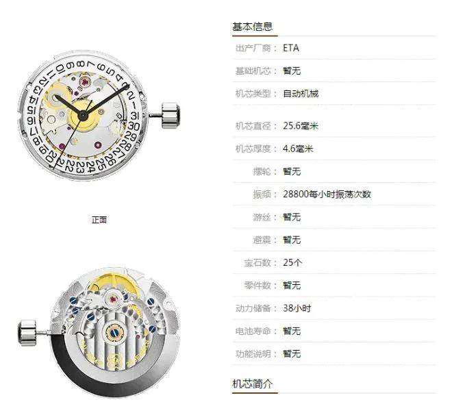 心脏差价20倍品牌溢价到底多疯狂？机械表大师：机械表的惊天真相同款(图6)