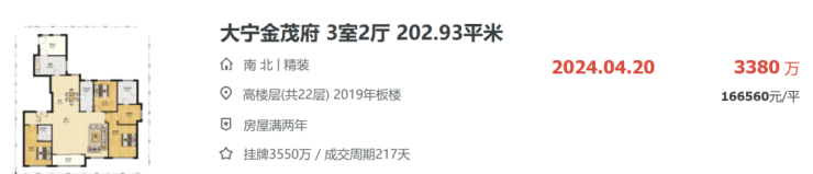 5楼盘欢迎您-小区环境-户型-价格-地址-楼盘详情-售楼处电话-交房时间中建玖上琅宸(售楼处)-上海静安中建玖上琅宸销售中心(营销中心)-202(图11)